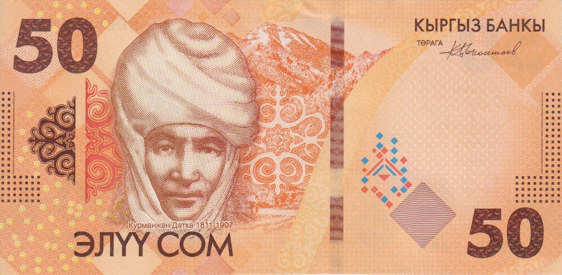 Kirgizisztán 50 com 2023.