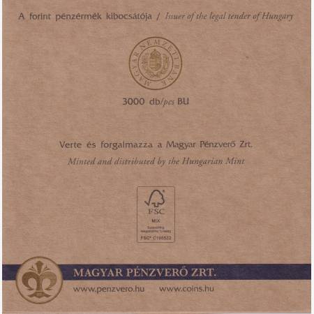 2024.BU Magyar Pénzverő Zrt. Környezet írányitási rendszer