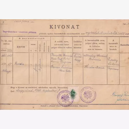 1942. Keresztelési anyakönyvi kivonat